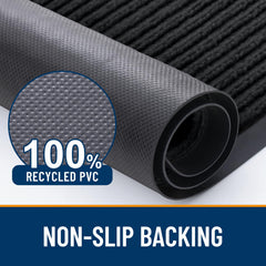 OLANLY doormat non-skid backing close-up