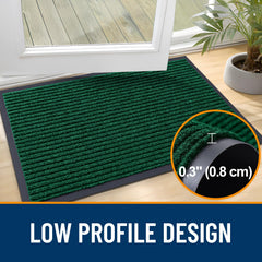 OLANLY doormat non-skid backing close-up