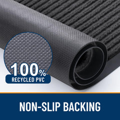 OLANLY doormat showing non-slip backing