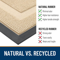 OLANLY Front Door Mat in outdoor setting