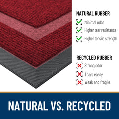 OLANLY Half Circle Door Mat side view showing low profile