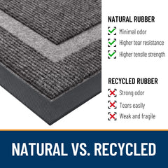 OLANLY Half Circle Doormat featuring deep grooves for dirt capture