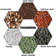 Omitgoter potting mix showing organic material texture