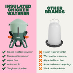Omlet Insulated Chicken Waterer showing legs