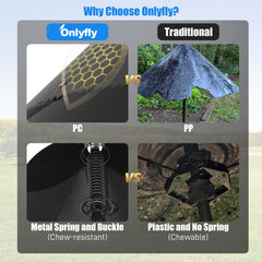 onlyfly Squirrel Baffle wobble design demonstration