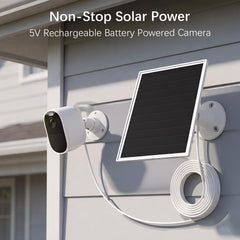 Orayafid 6W Solar Panel side view showing Micro USB and USB-C ports