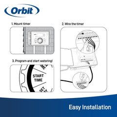 Orbit Easy Set Logic controller showcasing swing panel design