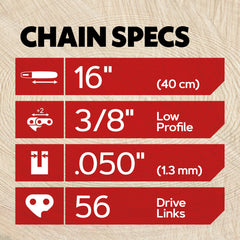 Oregon Chainsaw Chain showing drive links and gauge