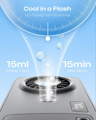 Otlonpe Mini Handheld Misting Fan with water bottle and USB-C cable