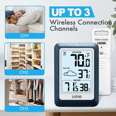Outdoor sensor of LICHI thermometer with mounting options