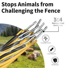 Outtive Electric Fence Polywire installed in a farm setting