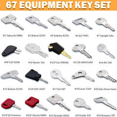 Packaging of WAHLIN PARTS Heavy Equipment Key Set