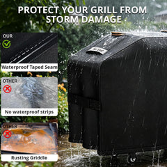 PasWith Griddle Cover for Blackstone 28 in, waterproof fabric close-up