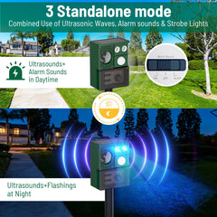 Peepst Solar Animal Repeller with strobe light feature activated