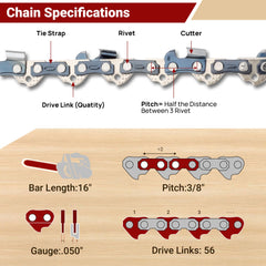 PETOX chainsaw chain installation on a chainsaw