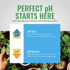 pH level chart from General Hydroponics pH Control Kit