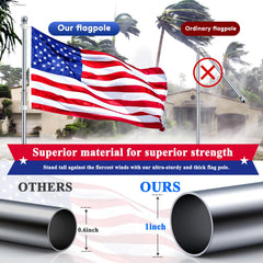 PHITRIC flagpole installed in a garden