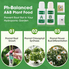 PlantaPulse A&B plant food bottles included in the kit