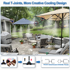 POCKET PANDA misting system installed around patio