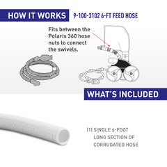 Polaris 6ft feed hose packaging details