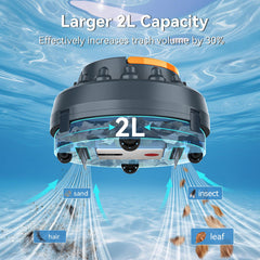 poolease X2 Cordless Pool Cleaner Robot in action in a pool