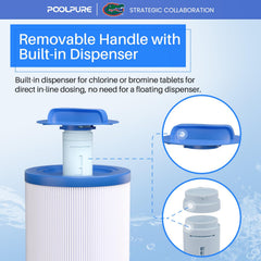 POOLPURE Spa Filter side view with coarse thread