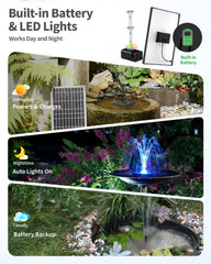 POPOSOAP Solar Fountain Pump in a garden setting