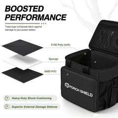 Porch Shield Power Station Bag base with non-slip feet