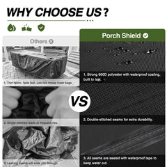 Porch Shield Rectangular Patio Table Cover, Black, installed on table