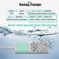 Portable PWPAM generator in a hand for easy transport