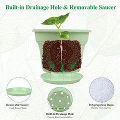 Pottiffe plant pots in a garden setting