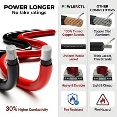POWLERCTL Solar Panel Extension Cable 10 AWG packaging