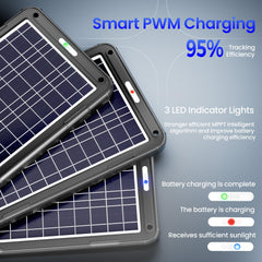 POWOXI 12W Solar Battery Charger side view
