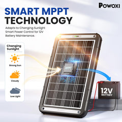 POWOXI solar panel showing durable design