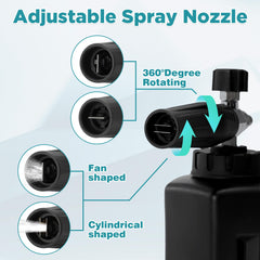 PWACCS Pressure Washer Foam Gun Kit components layout