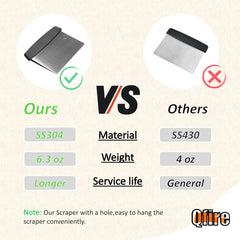Qfire Griddle Scraper 6-inch on a flat top grill