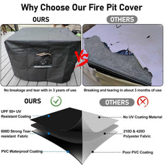 QH.HOME fire pit cover demonstrating air vents