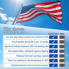 QUOFAD 4x6 American Flag waving in the wind