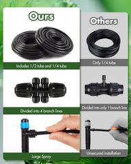 Rafow drip irrigation kit components including tubing and connectors