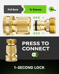 RAINPOINT Quick Connect Hose Fittings showing connectors and washers