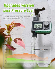 RAINPOINT Sprinkler Timer Outdoor side view showcasing its durable construction