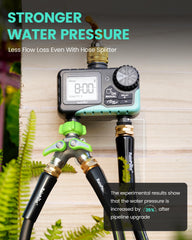 RAINPOINT Sprinkler Timer with display showing time settings