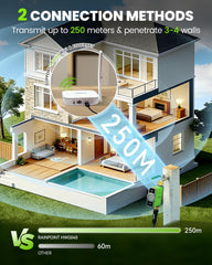 RAINPOINT WiFi Water Timer side view showing controls