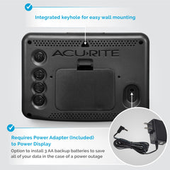 Real-time weather data displayed on AcuRite weather station
