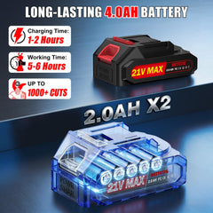 Rechargeable batteries for Anttctig Electric Pruning Shears
