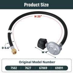 REDPANT hose and regulator kit components