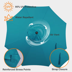 Reinforced stress points on Blissun umbrella canopy