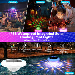 Remote control for BOXPSII Pool Lights