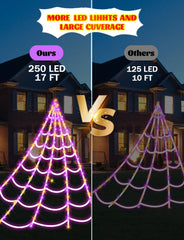 Remote control for LCHUANG Halloween Spider Web Lights