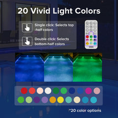 Remote control for SANSI LED Submersible Lights
